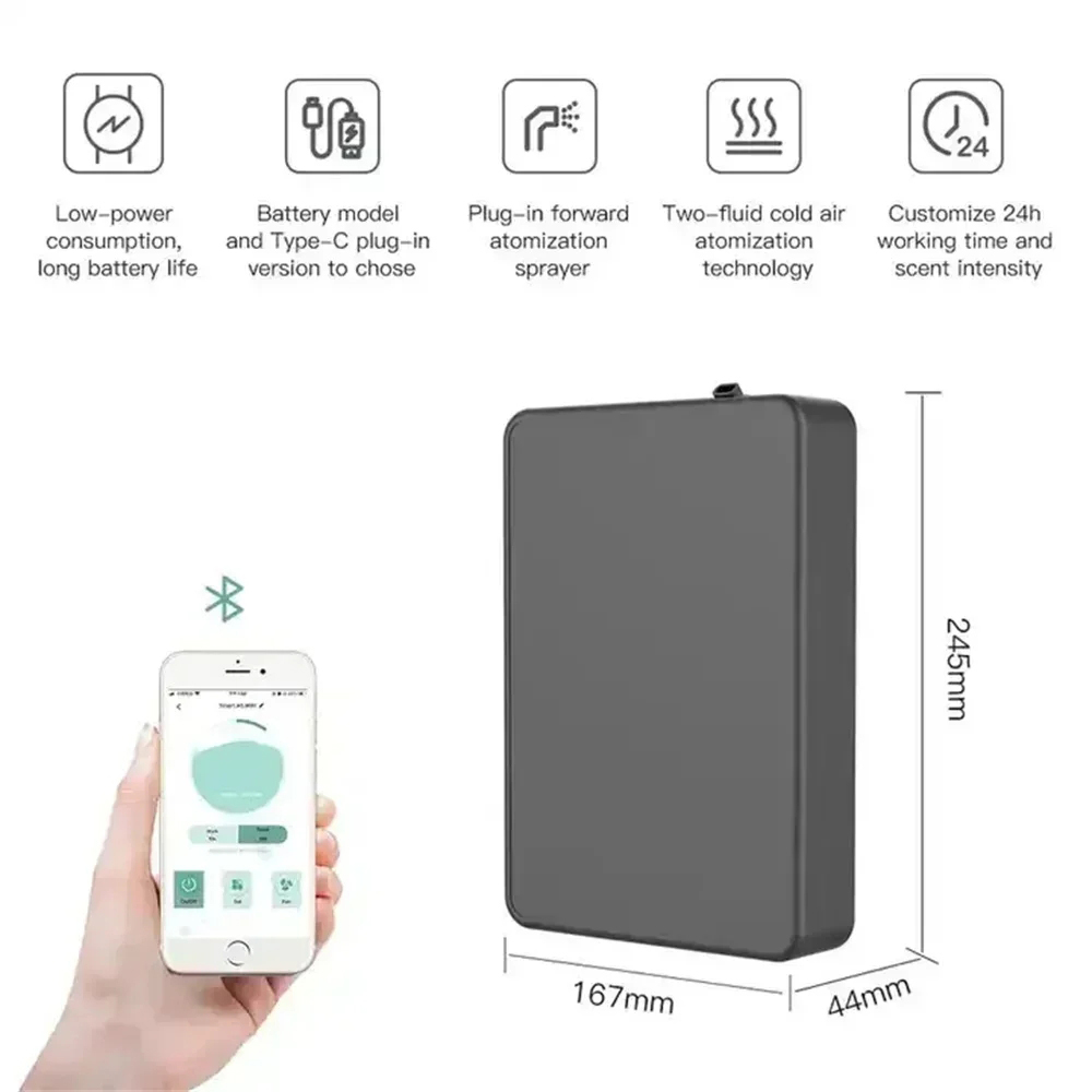 Diffuseur de parfum intelligen - Home Fragrance Logo avis et prix