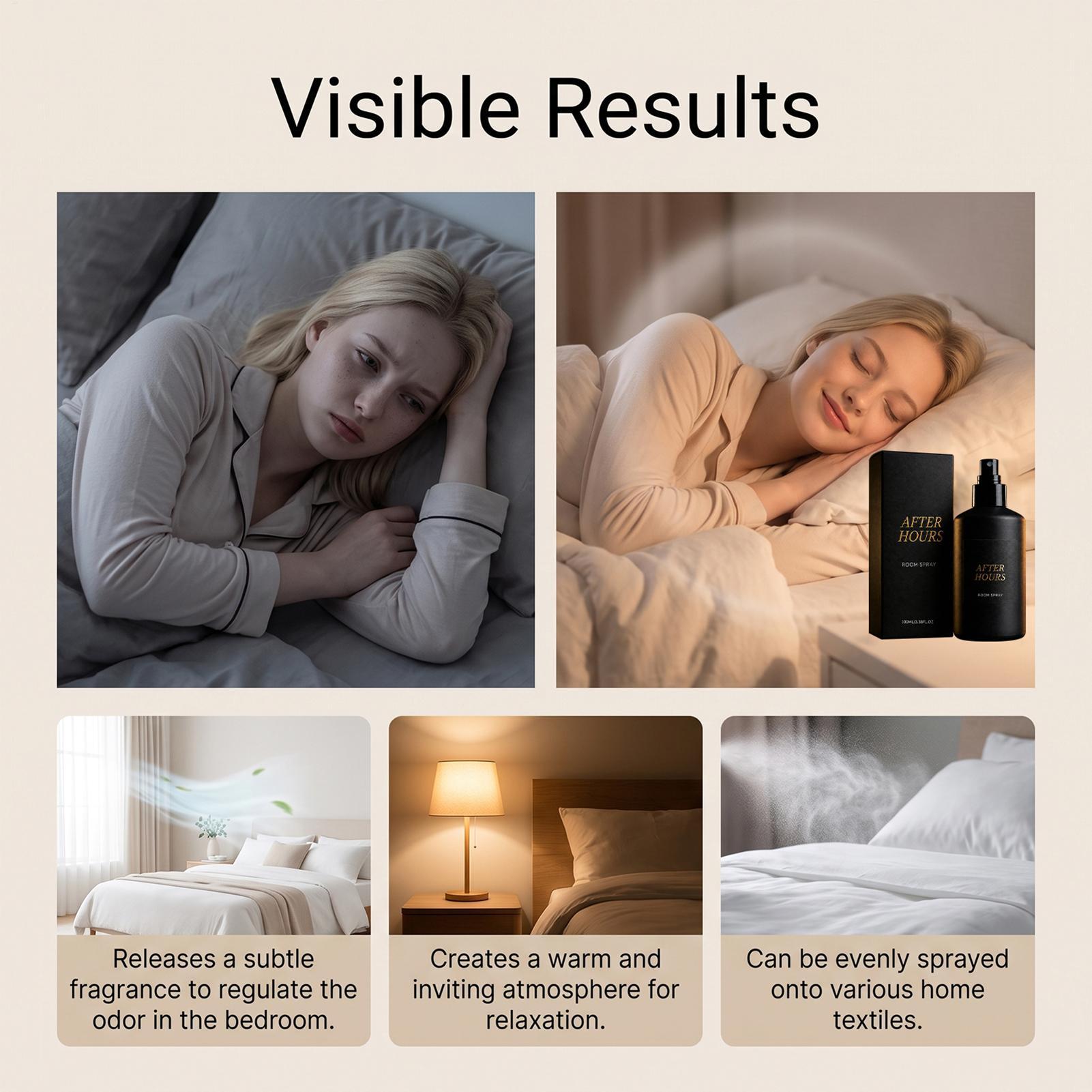 Désodorisant d'ambiance 100 ml - Home Fragrance Usa avis et prix